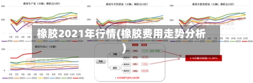 橡胶2021年行情(橡胶费用走势分析)