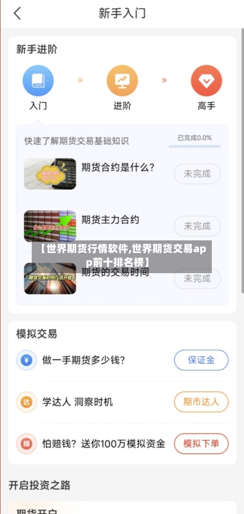 【世界期货行情软件,世界期货交易app前十排名榜】-第2张图片