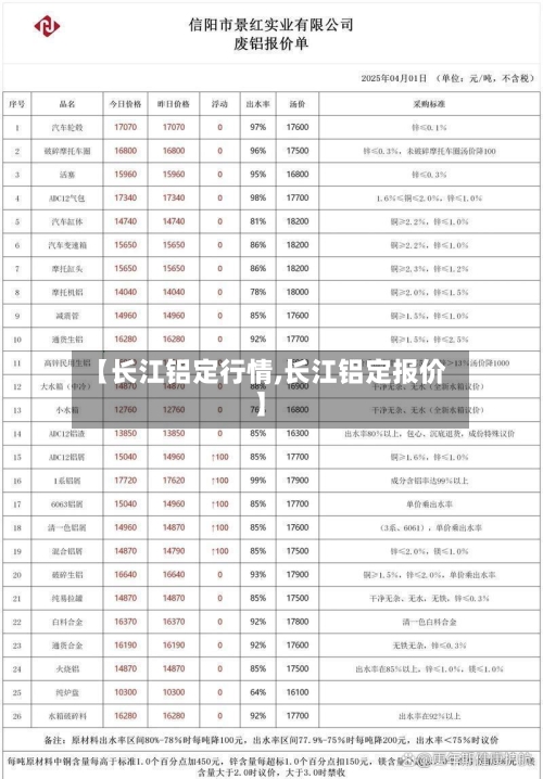 【长江铝定行情,长江铝定报价】-第3张图片