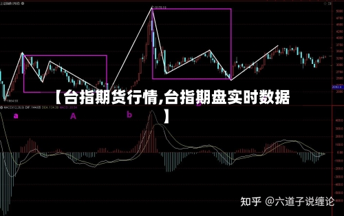 【台指期货行情,台指期盘实时数据】-第2张图片