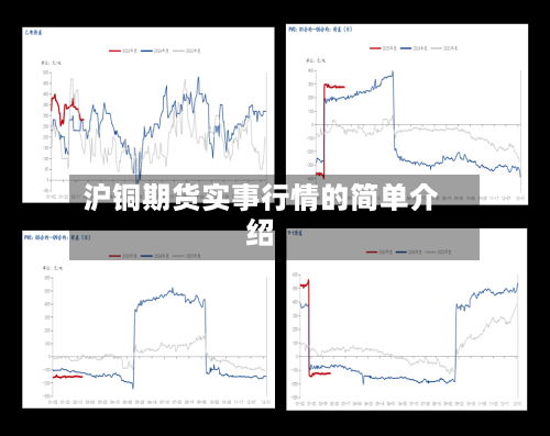 沪铜期货实事行情的简单介绍