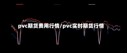 pvc期货费用行情/pvc实时期货行情
