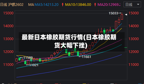 最新日本橡胶期货行情(日本橡胶期货大幅下挫)