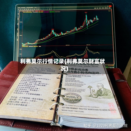 利弗莫尔行情记录(利弗莫尔财富状况)