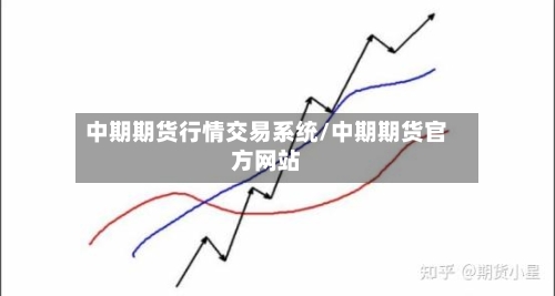 中期期货行情交易系统/中期期货官方网站