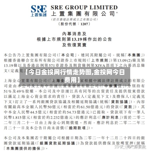 【今日金投网行情走势图,金投网今日费用】-第2张图片
