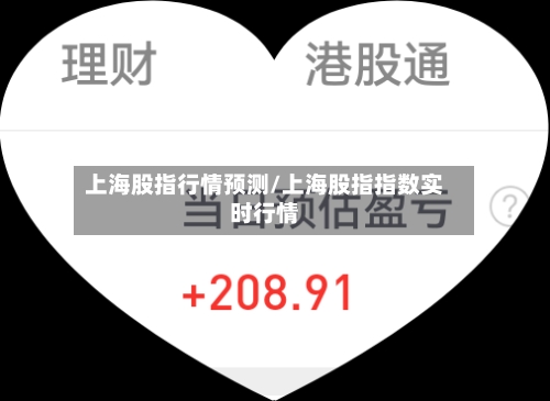上海股指行情预测/上海股指指数实时行情