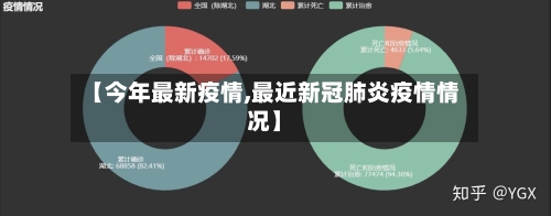 【今年最新疫情,最近新冠肺炎疫情情况】