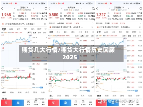 期货几大行情/期货大行情历史回顾2025