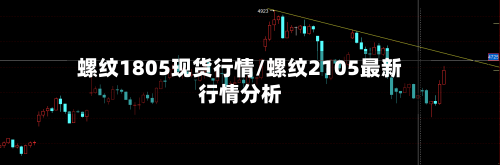 螺纹1805现货行情/螺纹2105最新行情分析-第2张图片