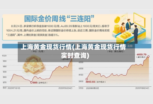 上海黄金现货行情(上海黄金现货行情实时查询)