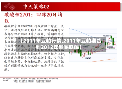【2011年豆粕行情,2011年豆粕期货到2012年涨幅跌幅】-第2张图片