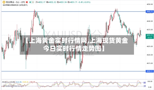 【上海黄金实时行情网,上海现货黄金今日实时行情走势图】-第2张图片