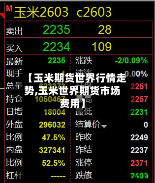 【玉米期货世界行情走势,玉米世界期货市场费用】