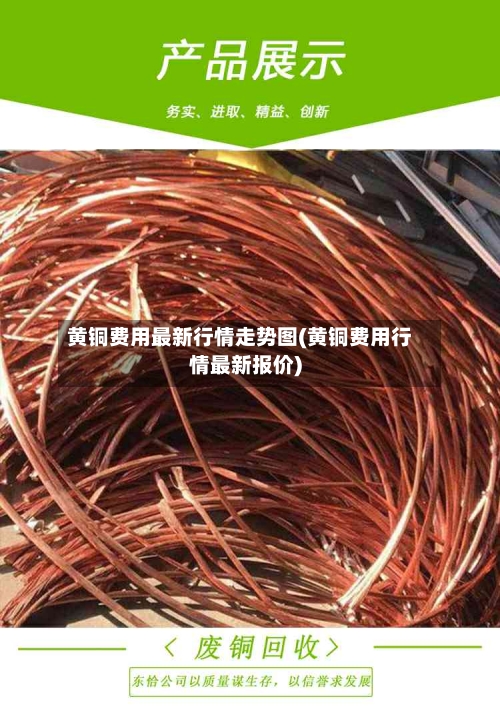 黄铜费用最新行情走势图(黄铜费用行情最新报价)