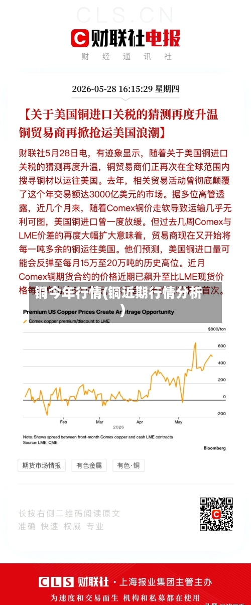 铜今年行情(铜近期行情分析)-第2张图片