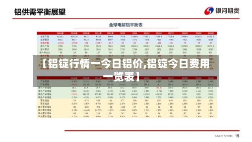 【铝锭行情一今日铝价,铝锭今日费用一览表】
