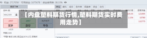 【内盘塑料期货行情,塑料期货实时费用走势】