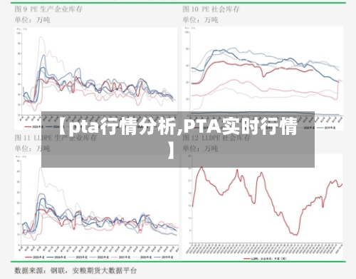 【pta行情分析,PTA实时行情】