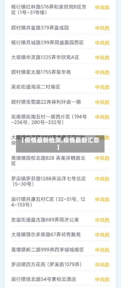【疫情最新检测,疫情最新汇总】