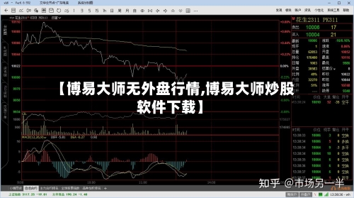 【博易大师无外盘行情,博易大师炒股软件下载】