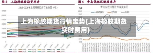 上海橡胶期货行情走势(上海橡胶期货实时费用)-第2张图片