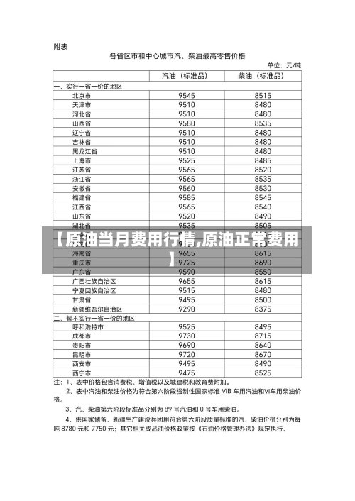 【原油当月费用行情,原油正常费用】