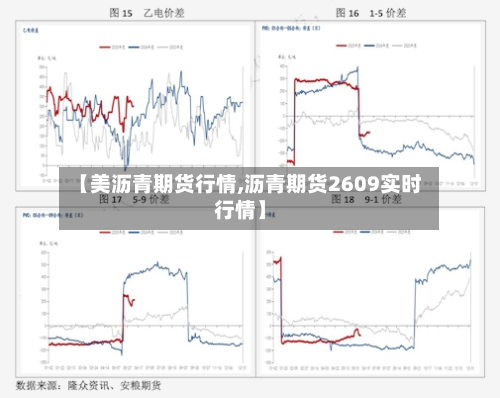 【美沥青期货行情,沥青期货2609实时行情】