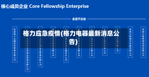 格力应急疫情(格力电器最新消息公告)-第2张图片