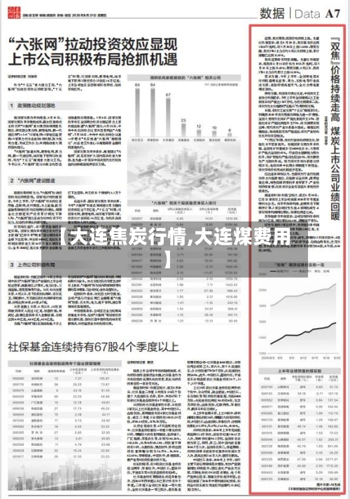 【大连焦炭行情,大连煤费用】
