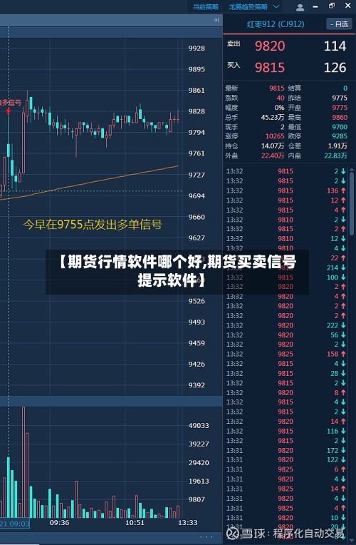 【期货行情软件哪个好,期货买卖信号提示软件】-第3张图片
