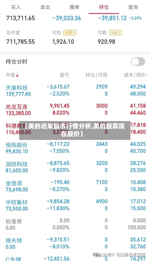 【美的近来股市行情分析,美的股票现在股价】-第3张图片