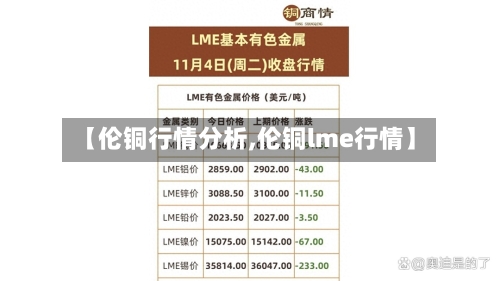 【伦铜行情分析,伦铜lme行情】