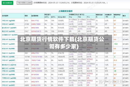 北京期货行情软件下载(北京期货公司有多少家)-第3张图片