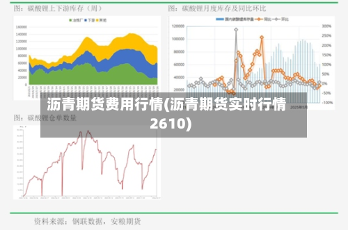 沥青期货费用行情(沥青期货实时行情2610)-第2张图片