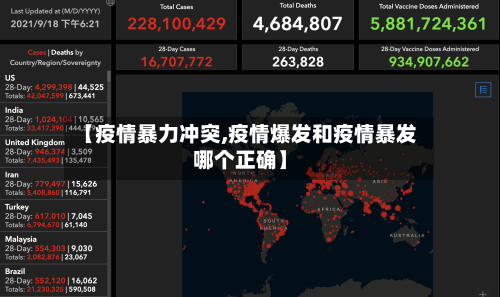 【疫情暴力冲突,疫情爆发和疫情暴发哪个正确】-第3张图片