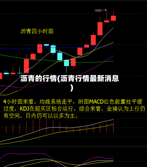 沥青的行情(沥青行情最新消息)