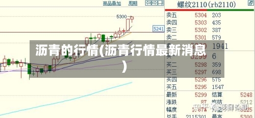 沥青的行情(沥青行情最新消息)-第2张图片