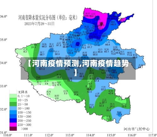【河南疫情预测,河南疫情趋势】
