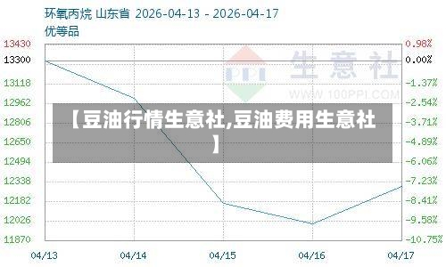 【豆油行情生意社,豆油费用生意社】