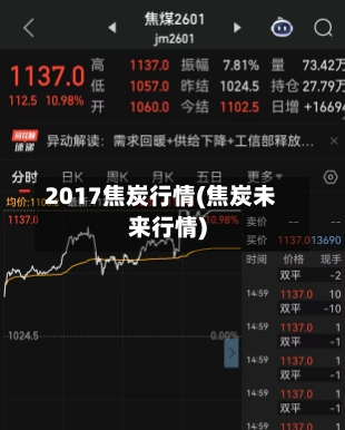 2017焦炭行情(焦炭未来行情)