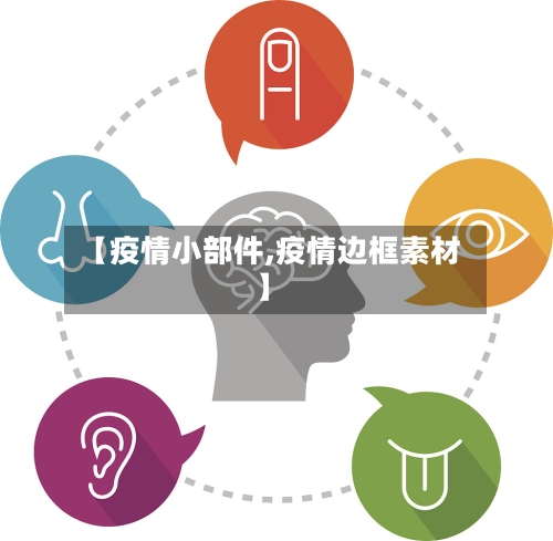 【疫情小部件,疫情边框素材】