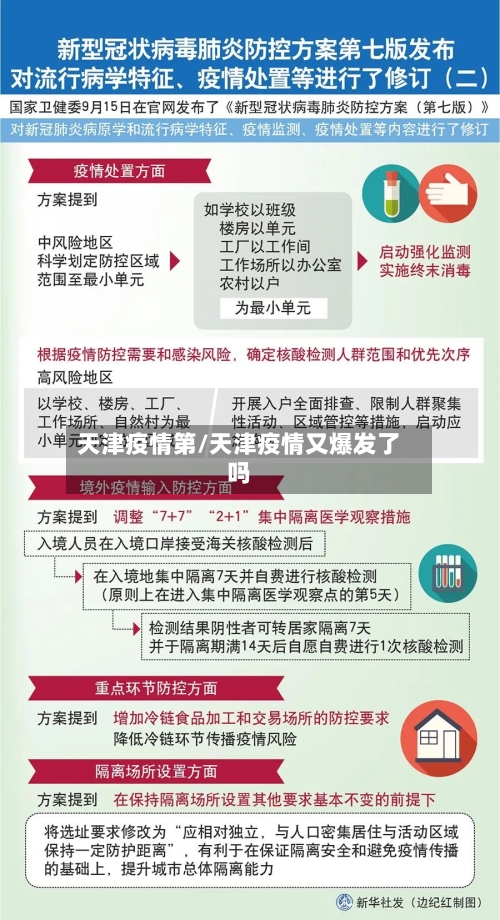 天津疫情第/天津疫情又爆发了吗