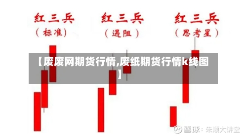 【废废网期货行情,废纸期货行情k线图】