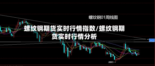 螺纹钢期货实时行情指数/螺纹钢期货实时行情分析-第2张图片