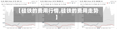 【硅铁的费用行情,硅铁的费用走势】