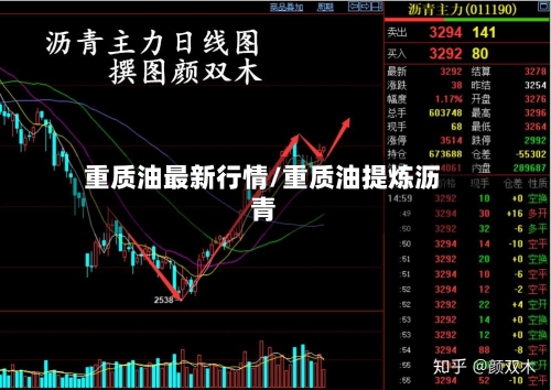 重质油最新行情/重质油提炼沥青-第2张图片