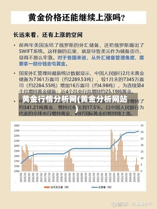 黄金行情分析网(黄金分析网站)-第3张图片