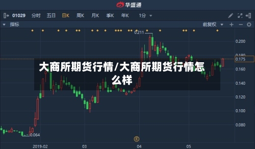 大商所期货行情/大商所期货行情怎么样-第2张图片