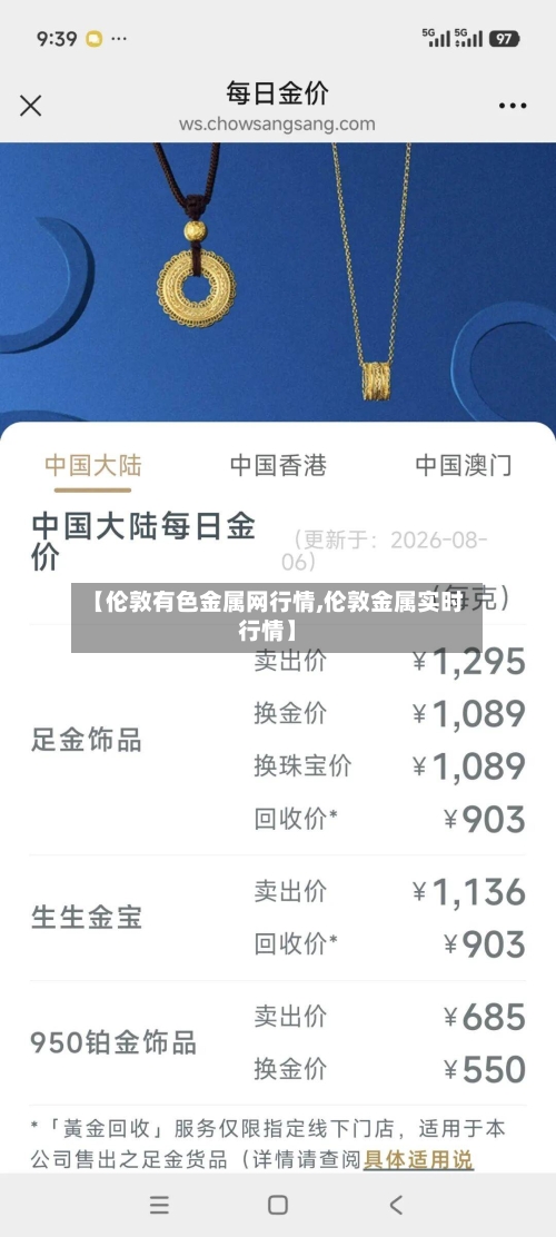 【伦敦有色金属网行情,伦敦金属实时行情】-第2张图片